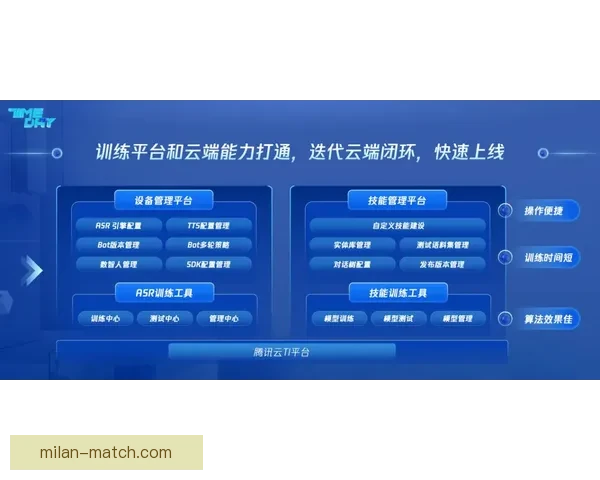 围绕米兰体育足球投注全面深入解析赛事策略技巧与风险控制指南