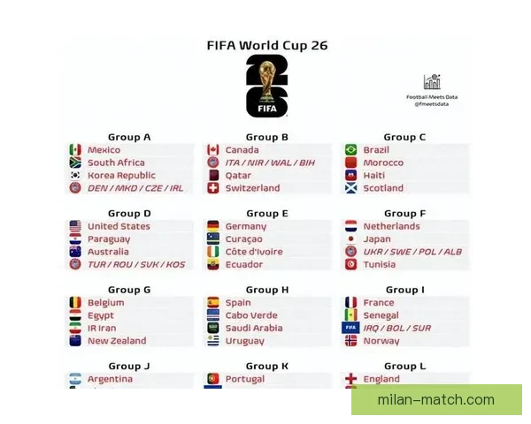 世界杯赛事比分预测与分析全方位指南助你精准预测比赛结果 世界杯赛事比分预测与分析全方位指南助你精准预测比赛结果