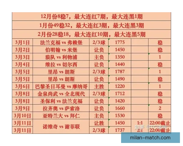 世界杯在线竞猜赔率全解析与最新趋势预测指南