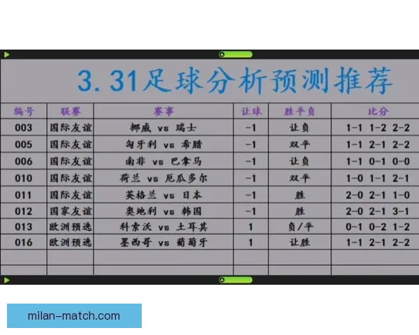 足球竞猜赔率分析深度解析助您精准预测比赛结果技巧