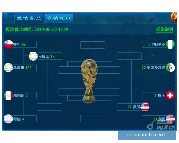 世界杯足球赛事竞猜平台最新玩法攻略全解析