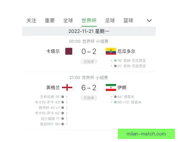 世界杯精彩竞猜赛事现场直播与实时分析全攻略 世界杯精彩竞猜赛事现场直播与实时分析全攻略