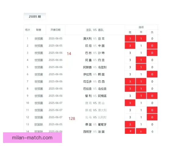 权威足球竞猜官网全新资讯解析与比赛胜负预测指南 权威足球竞猜官网全新资讯解析与比赛胜负预测指南