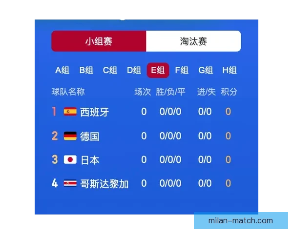 世界杯足球竞猜制胜策略与数据分析实战指南全面提升投注技巧心得