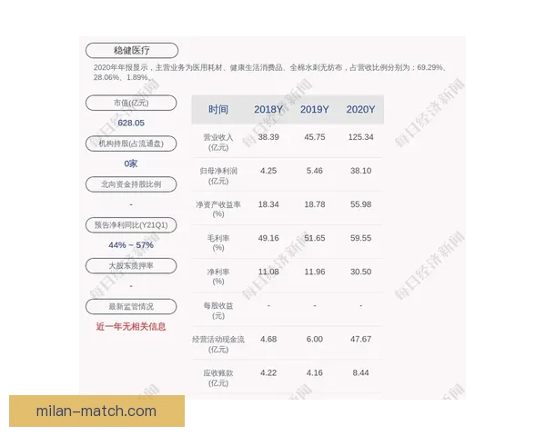 世界杯足球竞猜全方位攻略投注技巧数据分析与稳健盈利思路解析指